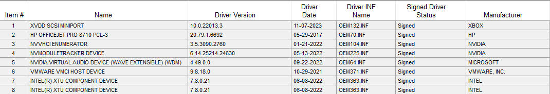 Drivers OEM Sample Output