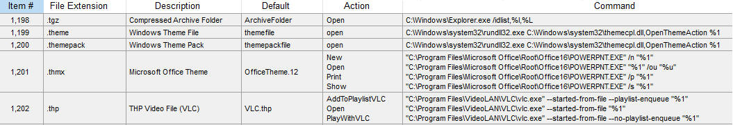 File Association Sample Output