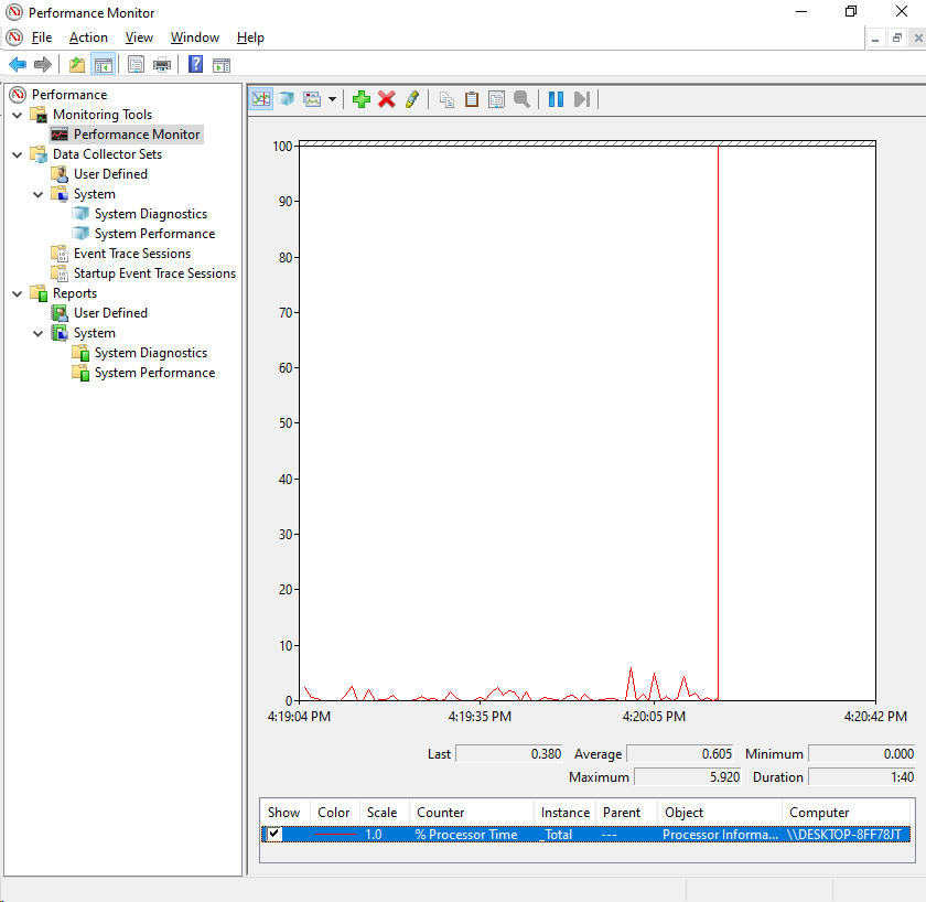 performance_monitor
