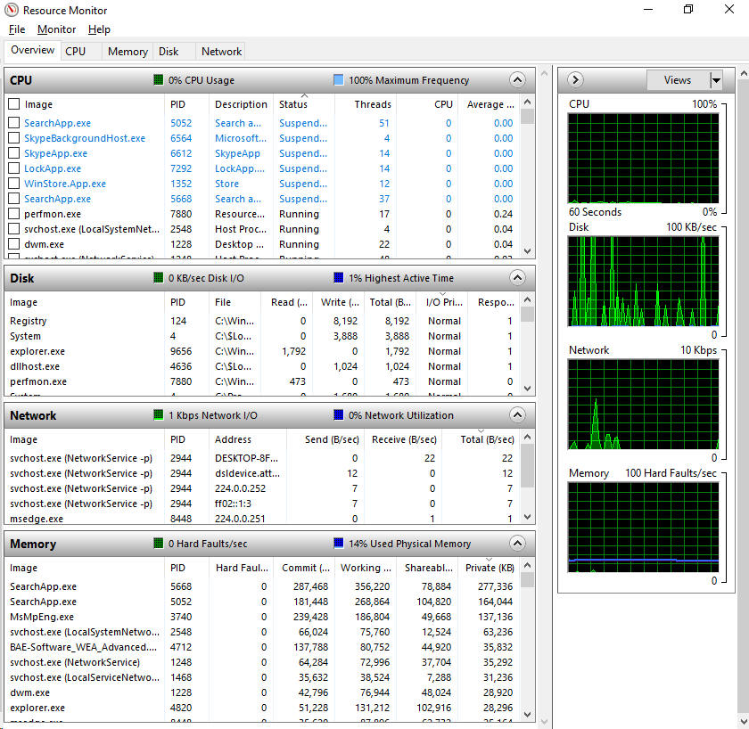 resource_monitor